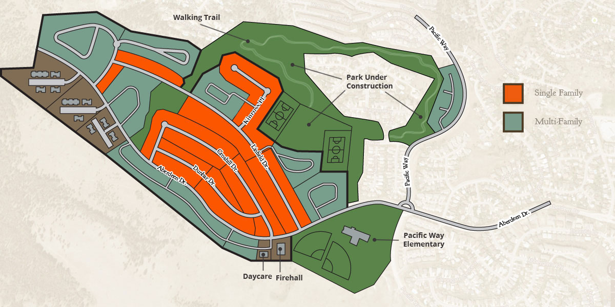 West Highlands Master Plan